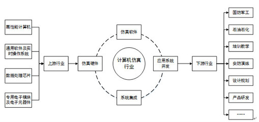 VR的春天，在軟硬件的融合與創新中綻放